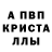 A PVP крисы CK Irokezzina